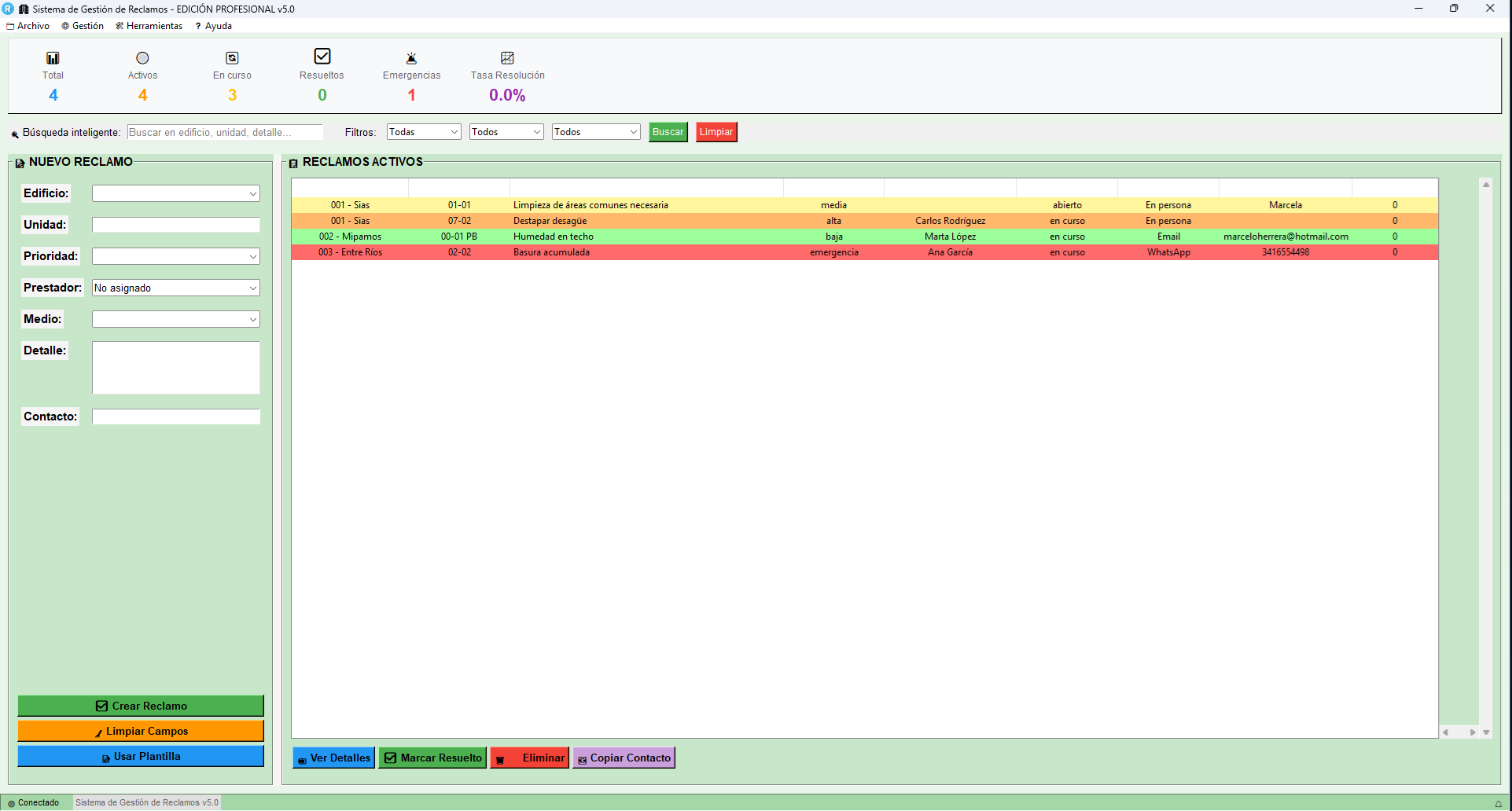 Dashboard del Sistema de Gestión de Reclamos